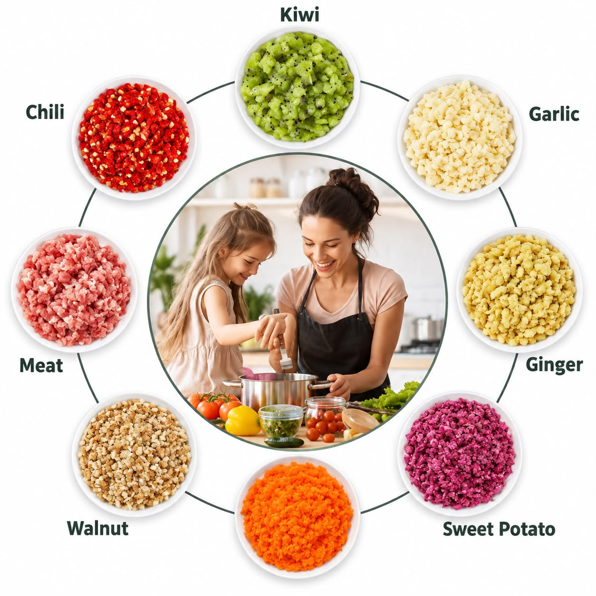 800ML Manually Handy Chopper Mixer Cut For Vegetable, Onion, Salad, Tomato Crush Chopper